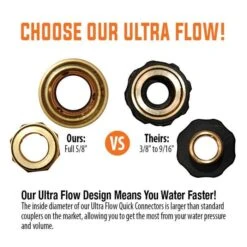 Leonard Quick Coupler Hose Connector, Brass, Female -Gardeners Edge Sales 58cm ultra flow 1