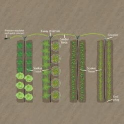 Leonard Simple Soak Garden Row Watering Kit -Gardeners Edge Sales srk100 2